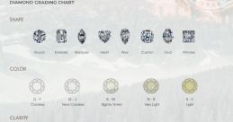 Diamond Dlive