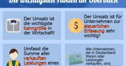Umsatz Mumsatz