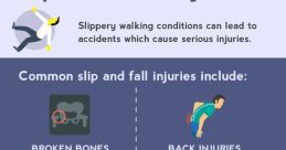Whirly Slip and Fall 2