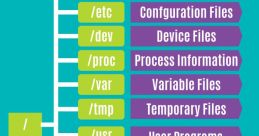 Linux Neles!! The of "Linux Neles!!" echo through the digital landscape, a familiar refrain for those entrenched in the