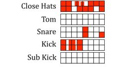 Silly Springs and Log Drum Beats 2 Silly Springs and Log Drum Beats 2 are an eclectic mix of that are sure to captivate
