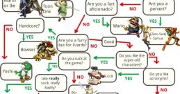 Smash Bros. - Choose Your Character