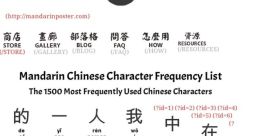 Serious - Yunye (Chinese Mandarin, Simplified)