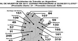 Luchemos por la vida