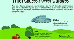 Power Outage