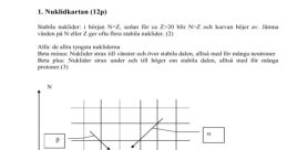 Facit e bukkin