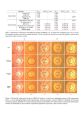Performance comparison of OD and OC segmentation methods, highlighting DDNet's accuracy on the ORIGA dataset.