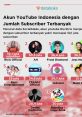 Kaz (From the Indonesian YouTube Channel Under Expert) Type your text to hear it in the voice of Kaz (From the Indonesian