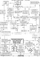 GPWS flow chart for pilots highlighting key decision-making steps during alarm situations with humor.