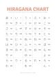 Ãã°ããªã (Japanese Vocal Artist) Type your text to hear it in the voice of ãã°ããªã. Japanese Vocal Artist.
