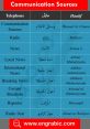 Roua Murtada (Translation Between English and Arabic with Voice Over in Arabic and British English) Type your text to hear