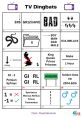 Kiwithedingbat Type your text to hear it in the voice of Kiwithedingbat. The Kiwithedingbat Computer AI emits a symphony of