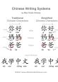 Excited - Xiaoxiao Multilingual (Chinese Mandarin, Simplified) Type your text and hear it in the voice of Excited - Xiaoxiao