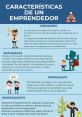 Infunde Vitalidad a Tus Emprendimientos Con Una Voz Que Inspire Y Enlace Type your text to hear it in the Infunde