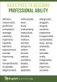 Fervent, Earnest, Imaginative, Receptive, Discourse Type your text to hear it in the Fervent, Earnest, Imaginative,