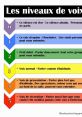En Tant Qu'ingénieur Du Son Et Voix Off, Je Suis En Mesure De Vous Fournir Un Son De Qualité Exceptionnelle Type your text