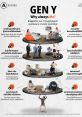 Amiable, Chatty, Laid-back, Gen Y, Commanding Type your text to hear it in the Amiable, Chatty, Laid-back, Gen Y, Commanding