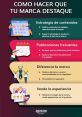Soy El Timbre Que Tu Marca Requiere Type your text to hear it in the Soy El Timbre Que Tu Marca Requiere . Soy el timbre que