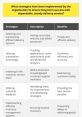 Dependable, Unhesitant, and Providing Rapid Feedback Type your text to hear it in the Dependable, Unhesitant, and