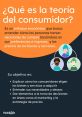 El Consumidor Perpetuamente Ostenta La Razón (aun Cuando Yerre) Type your text to hear it in the El Consumidor Perpetuamente