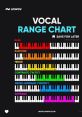 Presenting an Eclectic Range of Vocal Modulations - From Maternal and Toasty, Buoyant and Congenial, to Erudite and