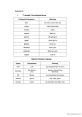 Adaptable, Expert, Colloquial, Affable, and Genuine Type your text to hear it in the Adaptable, Expert, Colloquial, Affable,
