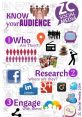 Assisting Brands to Flourish and Engage with Their Audience Through the Mellifluous Tones of My Voice Type your text to hear