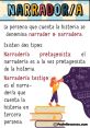 Narrador Profesional Y Artista Del Doblaje. Celeridad Y Excelencia Type your text to hear it in the Narrador Profesional Y