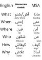 Moroccan & Arabic Vocal Rendition Type your text to hear it in the Moroccan & Arabic Vocal Rendition . Moroccan & Arabic