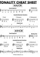 Your Verbiage – My Tonality – Our Collaboration Type your text to hear it in the Your Verbiage – My Tonality – Our