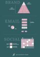 Unearthing the Quintessential Timbre of Your Brand Type your text to hear it in the Unearthing the Quintessential Timbre