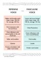 Juvenile South African Masculine Voice Narration Type your text to hear it in the Juvenile South African Masculine Voice
