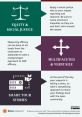 Affable, Multifaceted, Idiosyncratic, and Proficient Type your text to hear it in the Affable, Multifaceted,
