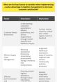 Rapid and Impeccable Type your text to hear it in the Rapid and Impeccable . Rapid and impeccable. Korean. Male - Middle