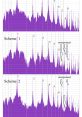 The Timbre of Your Preference Type your text to hear it in the The Timbre of Your Preference . The timbre of your