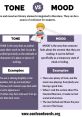 Bringing Text to Life with Professional, Mellifluous Tones Type your text to hear it in the Bringing Text to Life with