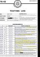 Test Scp