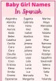Es-ES-Standard-D - Spanish Female Type your text and hear it in the voice of Es-ES-Standard-D - Spanish Female.
