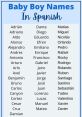 Es-US-Neural2-B - Spanish Male Type your text and hear it in the voice of Es-US-Neural2-B - Spanish Male.