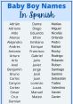 Es-US-News-E - Spanish Male Type your text and hear it in the voice of Es-US-News-E - Spanish Male.