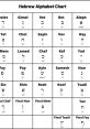 He-IL-Standard-D - Hebrew Male Type your text and hear it in the voice of He-IL-Standard-D - Hebrew Male.