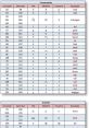 Nl-NL-Standard-B - Dutch Male Type your text and hear it in the voice of Nl-NL-Standard-B - Dutch Male.