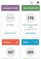 Testsdfdf Test