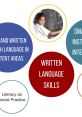 Serena+ (English United States) Type your text and hear it in the voice of Serena Dragon Latest (English United States) by