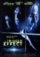 The Trigger Effect (1996) A blackout leaves those affected to consider what is necessary, what is legal, and what is