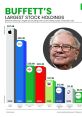 Warren Buffett 2
