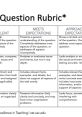 Rubrics