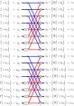 Fft Fft and effects to download and play.