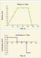 Acceleration When it comes to the subject of acceleration, one of the most noticeable that come to mind is the powerful
