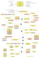 Node You can listen to a vast array of related to Node S on the provided platform. Each is intricately designed to evoke a